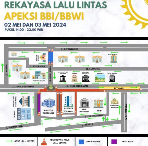 Raker Komwil I Apeksi, Arus Lalu Lintas di Pekanbaru Dialihkan