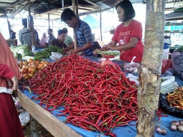 Cuaca Ekstrim Akibatkan Harga Bahan Pokok di Pekanbaru Naik