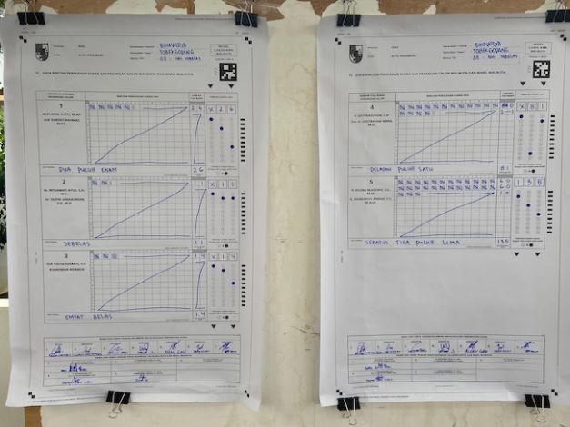 Agung Nugroho Unggul di TPS Sendiri, Raih 135 Suara