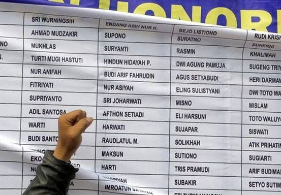Pengumuman Hasil Seleksi PPPK Tahap II Pemprov Riau Molor, Cek Jadwalnya