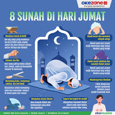 8 Amalan Sunah Hari Jumat yang Dianjurkan untuk Dilakukan
