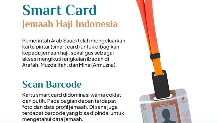 Tahun Ini Jamaah Haji Dapat Smart Card, Ini Fungsinya